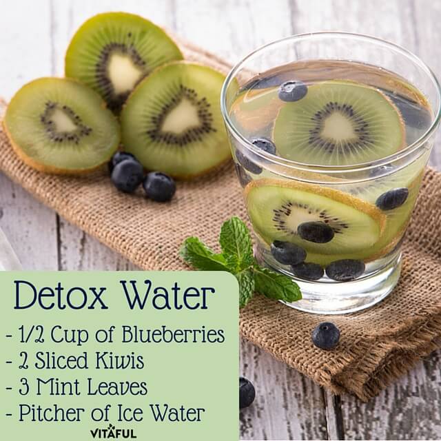 kiwi blueberrie